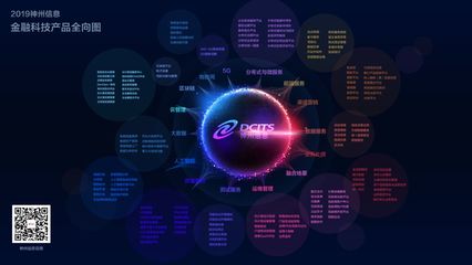 神州信息 洞見金融科技發(fā)展全景，科技驅(qū)動(dòng)未來(lái)金融