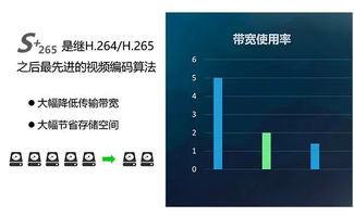 天地偉業(yè)智能辦案區(qū)綜合管理系統(tǒng)獲行業(yè)關(guān)注，引領(lǐng)安全技術(shù)防范新趨勢
